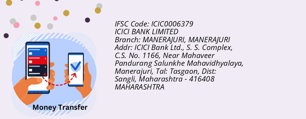 Find ICICI BANK IFSC Code MANERAJURI - MANERAJURI Branch