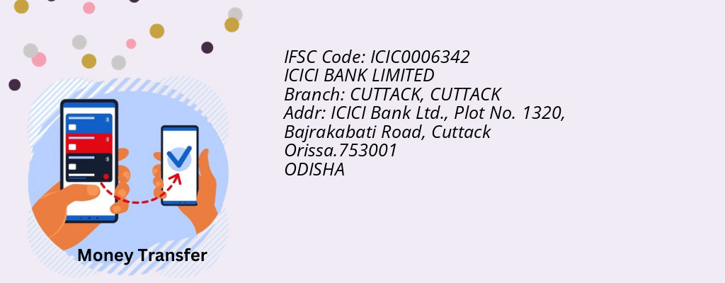 Find ICICI BANK IFSC Code CUTTACK - CUTTACK Branch