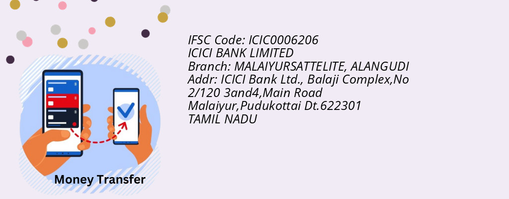 Find ICICI BANK IFSC Code ALANGUDI - MALAIYURSATTELITE Branch