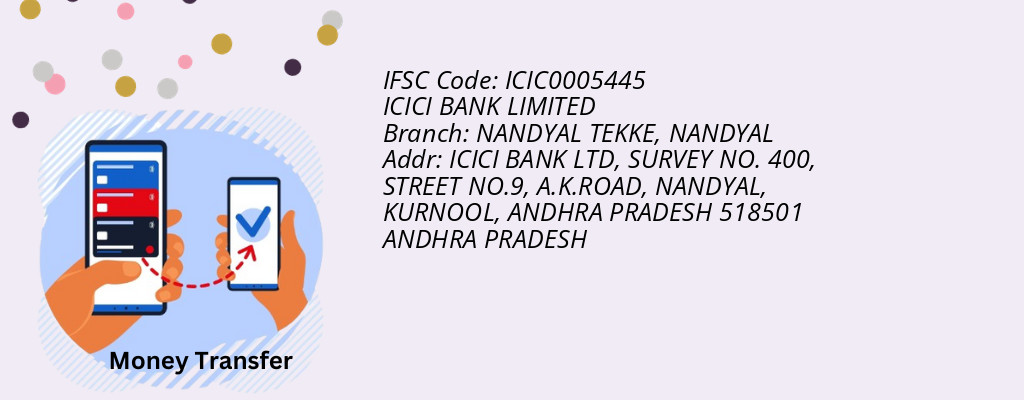 Find ICICI BANK IFSC Code NANDYAL - NANDYAL TEKKE Branch