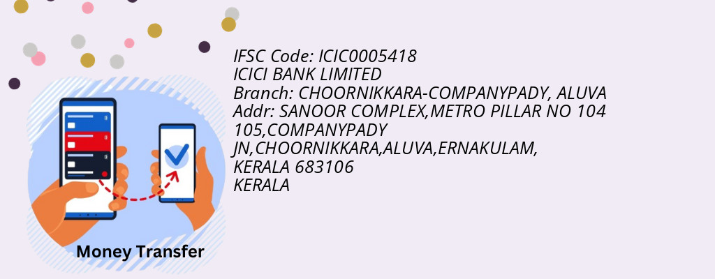 Find ICICI BANK IFSC Code ALUVA - CHOORNIKKARA-COMPANYPADY Branch