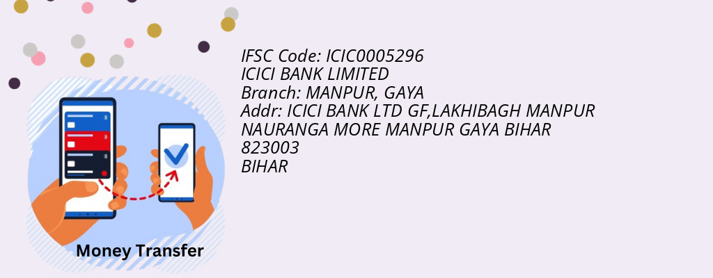 Find ICICI BANK IFSC Code GAYA - MANPUR Branch