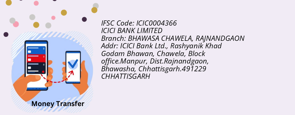 Find ICICI BANK IFSC Code RAJNANDGAON - BHAWASA CHAWELA Branch Find ICICI BANK IFSC Code RAJNANDGAON - BHAWASA CHAWELA Branch