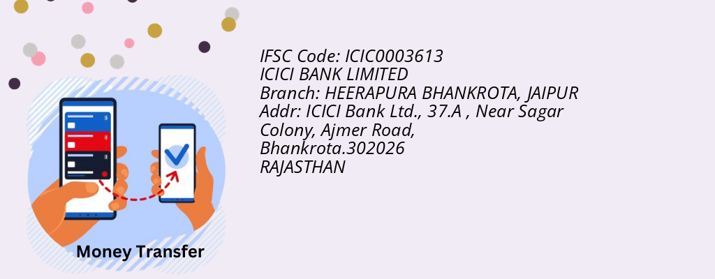 Find ICICI BANK IFSC Code JAIPUR - HEERAPURA BHANKROTA Branch