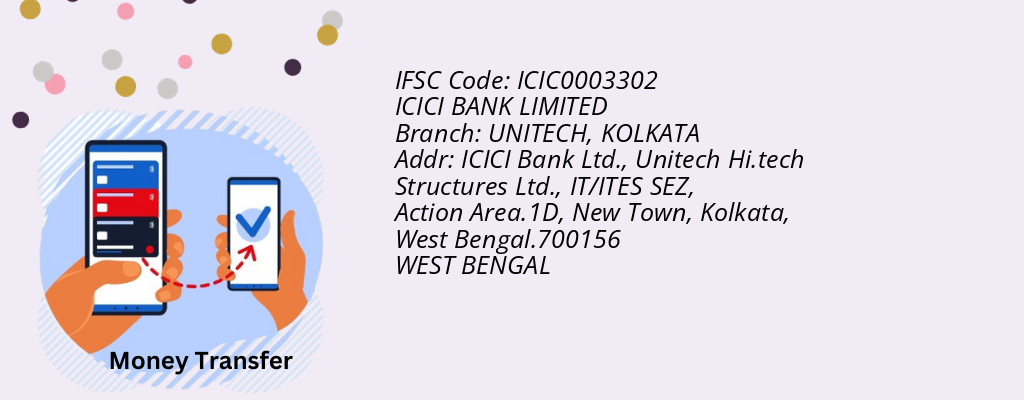 Find ICICI BANK IFSC Code KOLKATA - UNITECH Branch