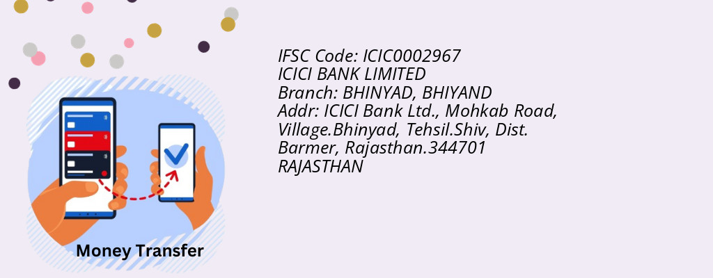 Find ICICI BANK IFSC Code BHIYAND - BHINYAD Branch
