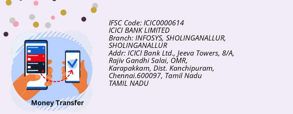 Find ICICI BANK IFSC Code SHOLINGANALLUR - INFOSYS, SHOLINGANALLUR Branch