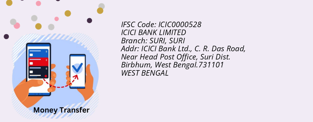 Find ICICI BANK IFSC Code SURI - SURI Branch Find ICICI BANK IFSC Code SURI - SURI Branch