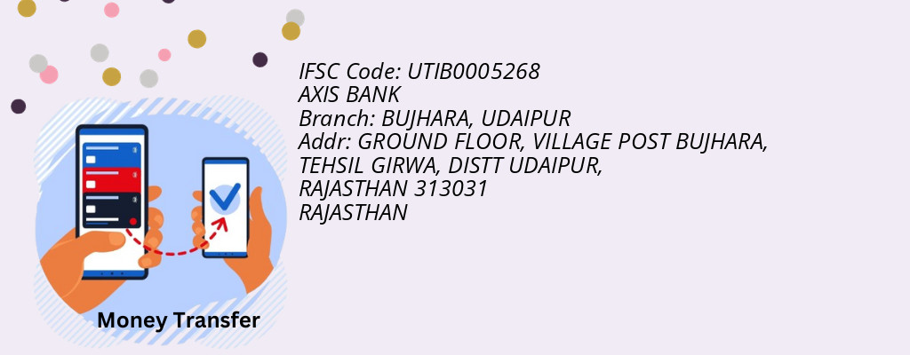 Find AXIS BANK IFSC Code UDAIPUR - BUJHARA Branch