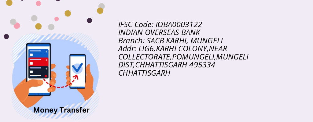 Find INDIAN OVERSEAS BANK IFSC Code MUNGELI - SACB KARHI Branch Find INDIAN OVERSEAS BANK IFSC Code MUNGELI - SACB KARHI Branch