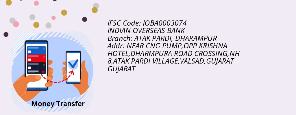 Find INDIAN OVERSEAS BANK IFSC Code DHARAMPUR - ATAK PARDI Branch Find INDIAN OVERSEAS BANK IFSC Code DHARAMPUR - ATAK PARDI Branch