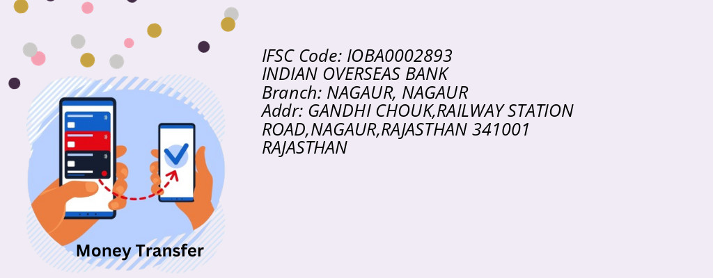 Find INDIAN OVERSEAS BANK IFSC Code NAGAUR - NAGAUR Branch Find INDIAN OVERSEAS BANK IFSC Code NAGAUR - NAGAUR Branch