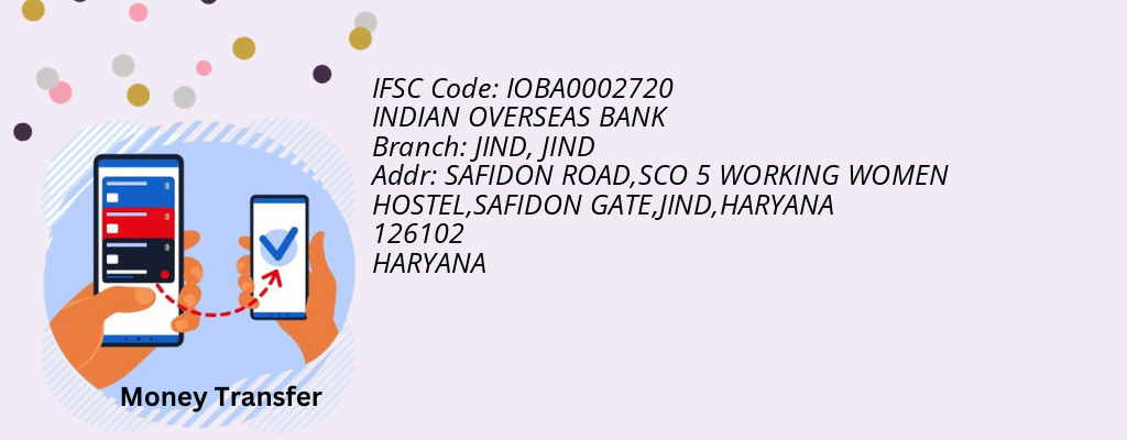 Find INDIAN OVERSEAS BANK IFSC Code JIND - JIND Branch