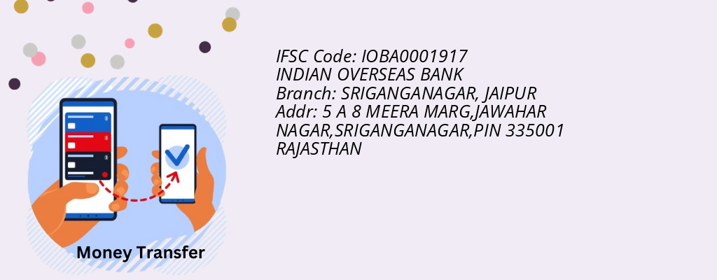 Find INDIAN OVERSEAS BANK IFSC Code JAIPUR - SRIGANGANAGAR Branch