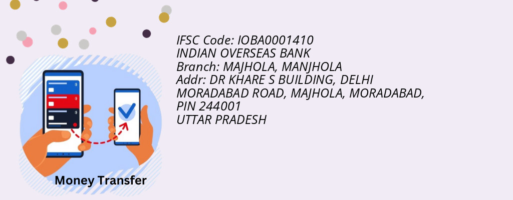 Find INDIAN OVERSEAS BANK IFSC Code MANJHOLA - MAJHOLA Branch