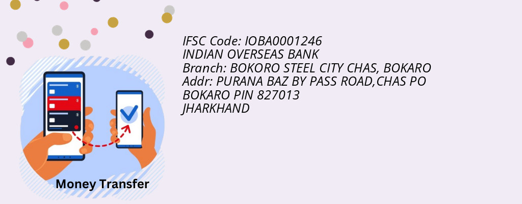 Find INDIAN OVERSEAS BANK IFSC Code BOKARO - BOKORO STEEL CITY CHAS Branch